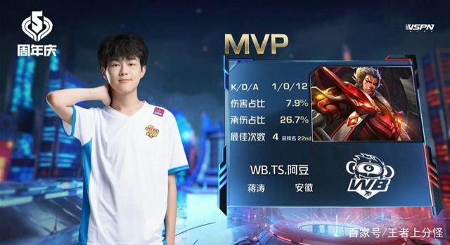 疫情背景 疫情背景