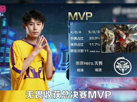 他面对的防 他面对的防