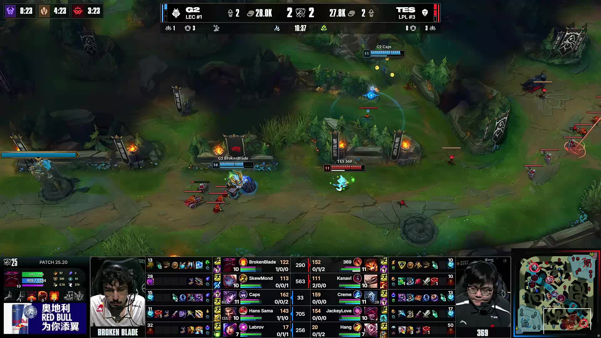 技术手段 技术手段