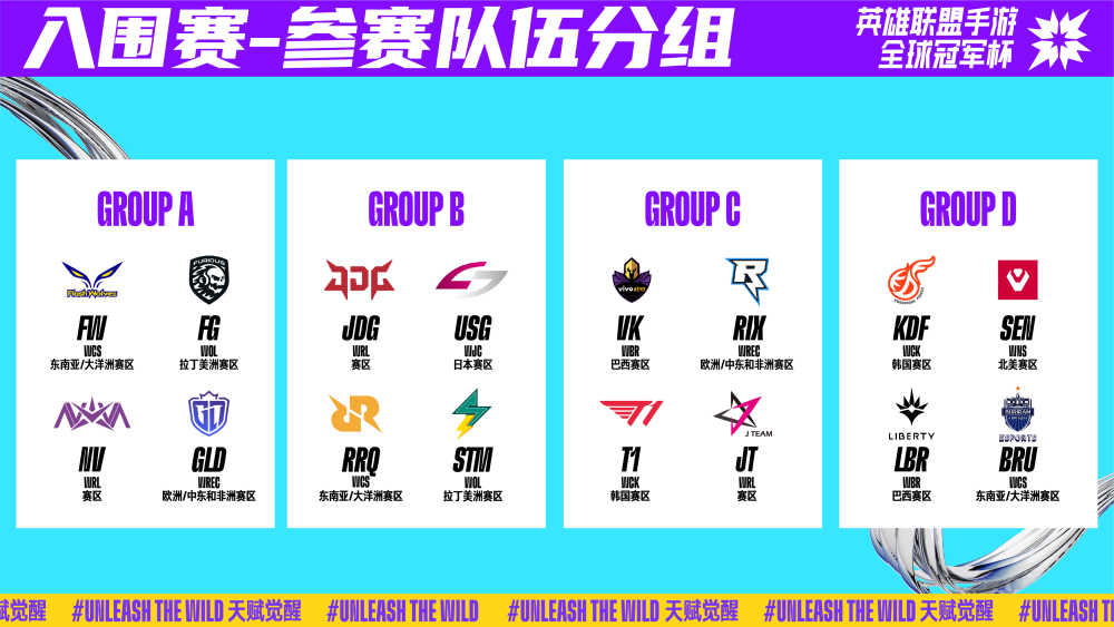 冠军总数紧 冠军总数紧